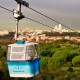 Teleférico de Madrid