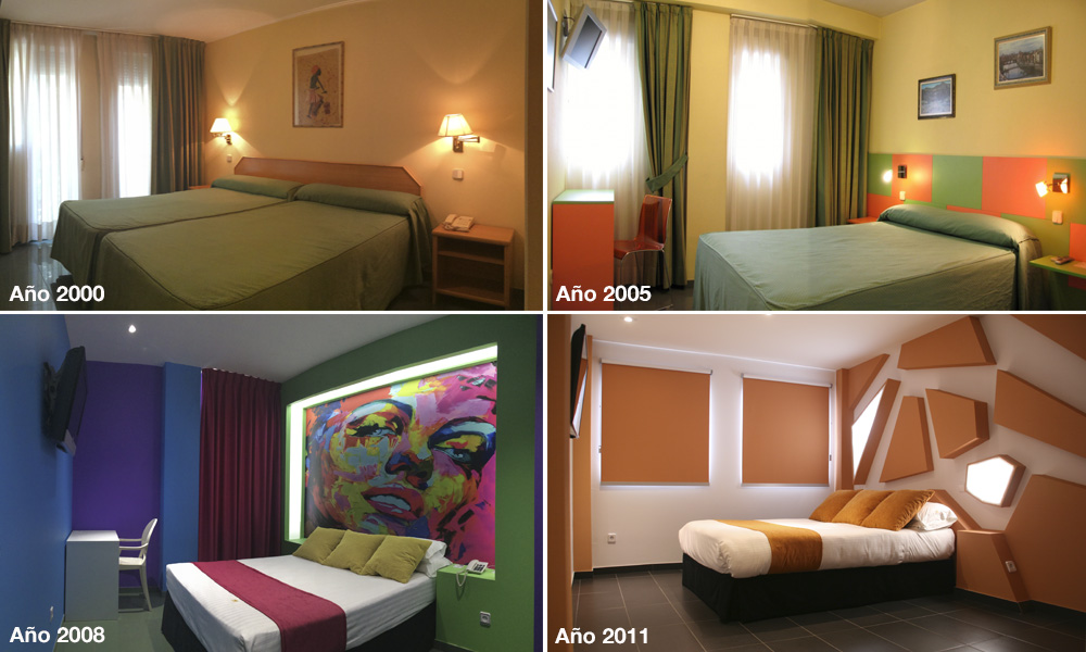 Evolución de habitaciones hotel indiana