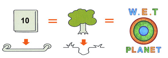 diagrama-plantar-arboles