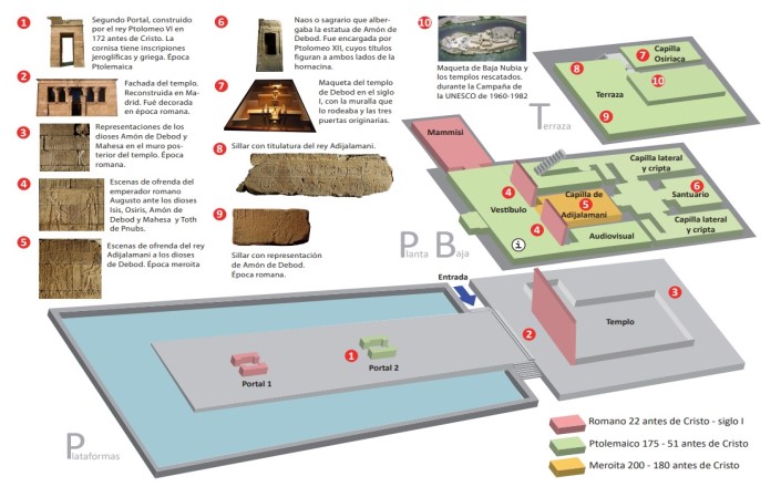 plano templo de debod madrid